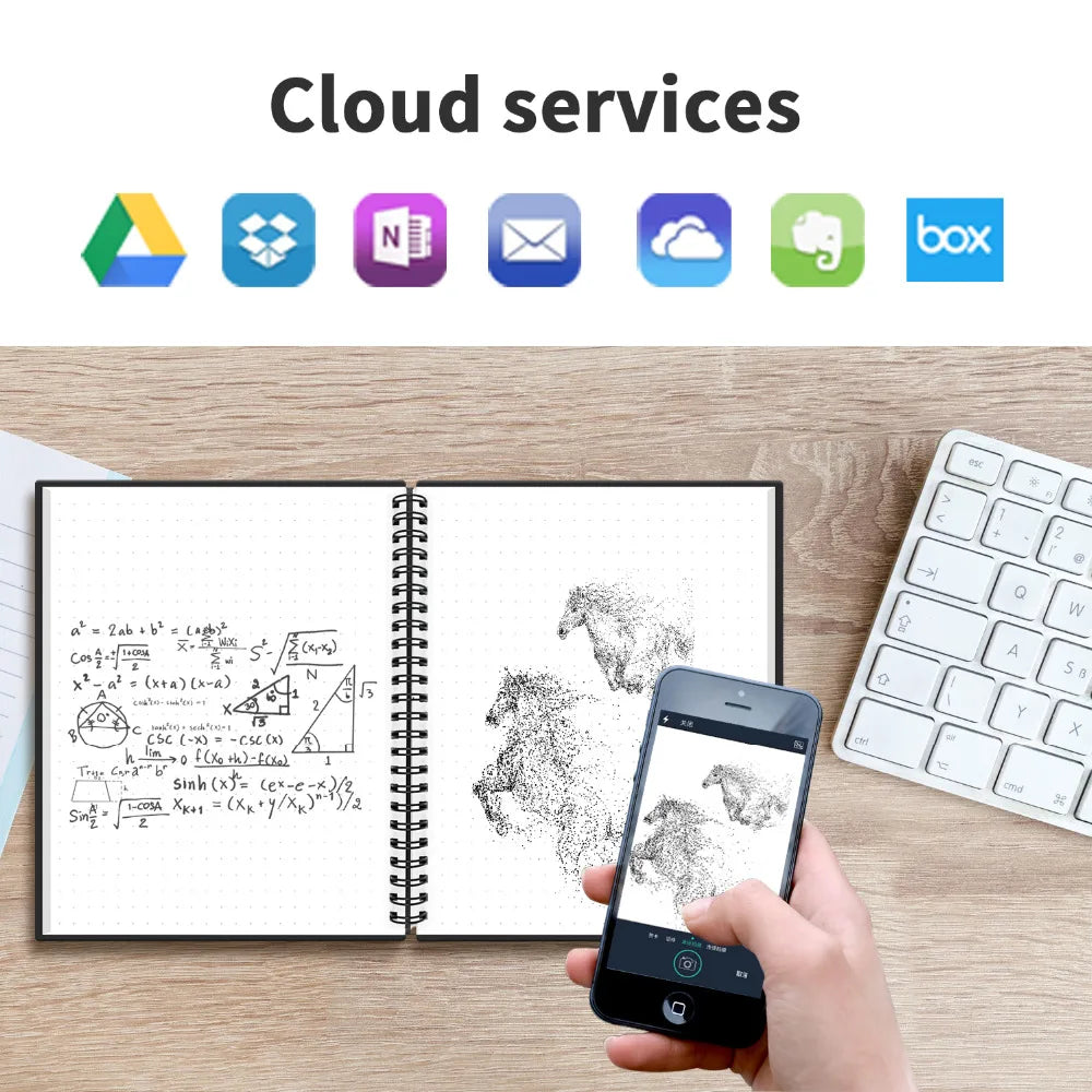 Reusable Eco-Friendly Smart Notebook (With Pen & Cloth)