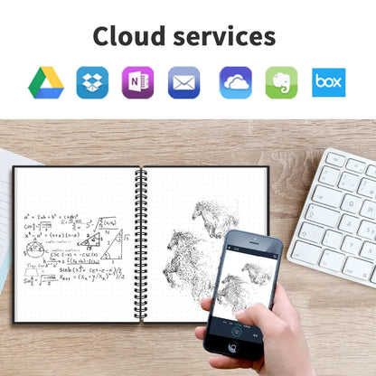 Reusable Eco-Friendly Smart Notebook (With Pen & Cloth)